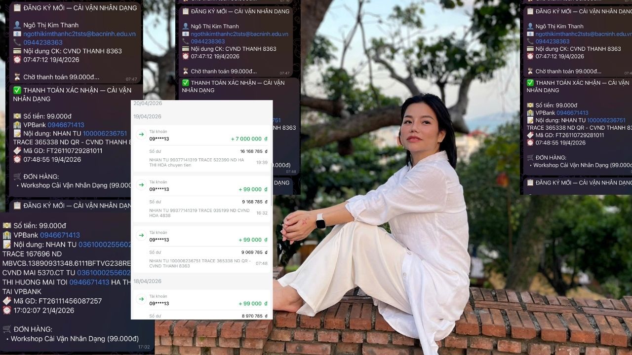 Hãy thử hình dung